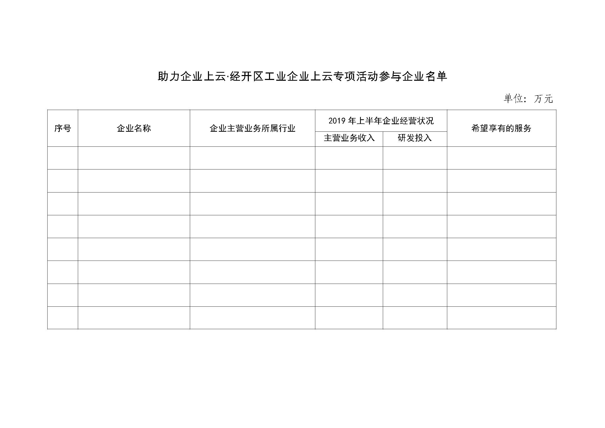 市数据资源管理局 关于组织工业企业免费上云专项活动的通知_页面_5.jpg