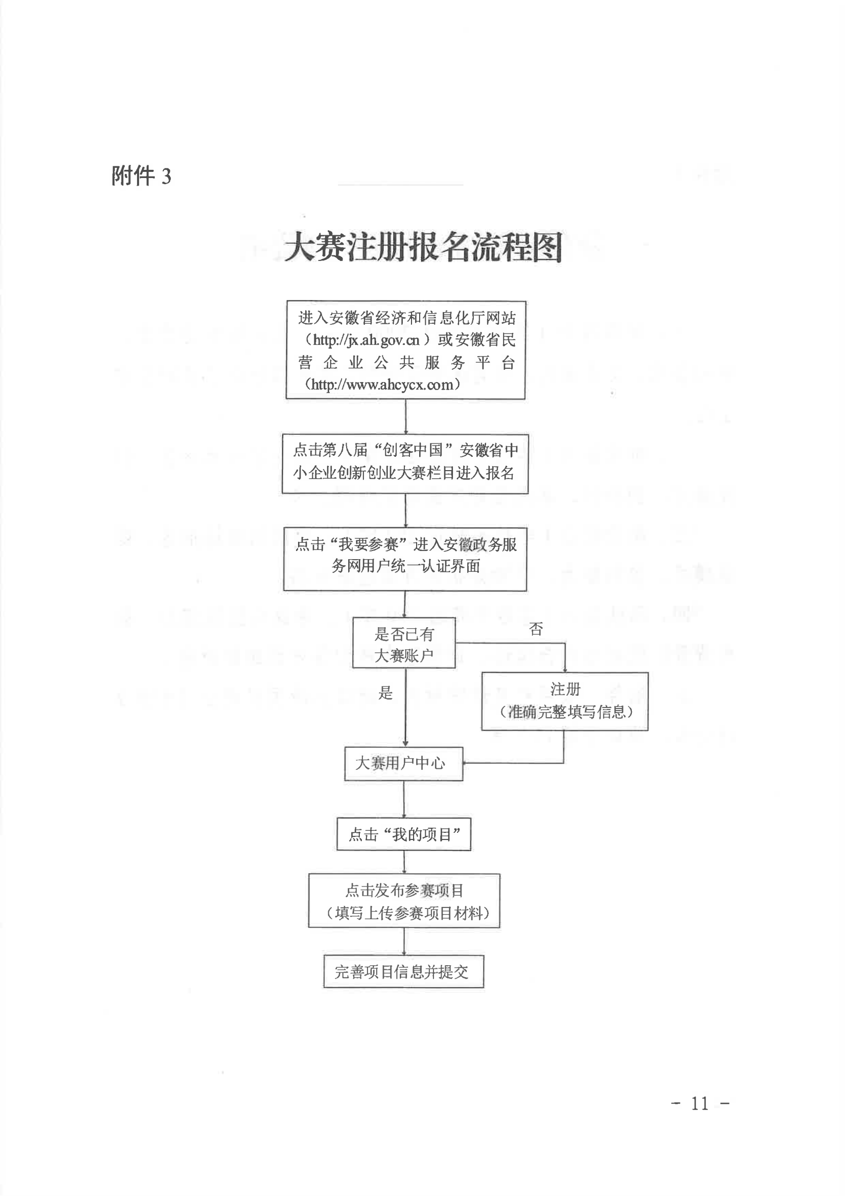 安徽省经济和信息化厅  安徽省财政厅关于举办第八届“创客中国”安徽省中小企业 创新创业大赛的通知(1)_10.png